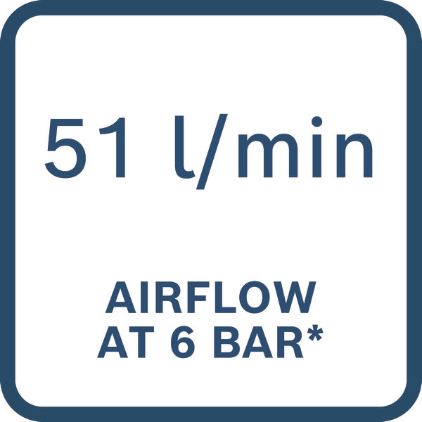 Symbol, flussrate, luftstrom, 6 bar, industriekennzeichnung, l/min