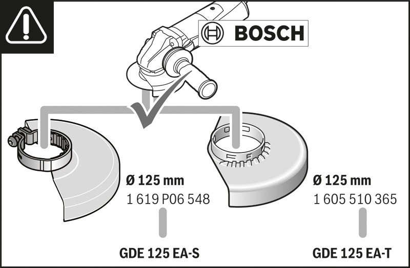 Bosch Kabelgebundener Winkelschleifer GWS 1400