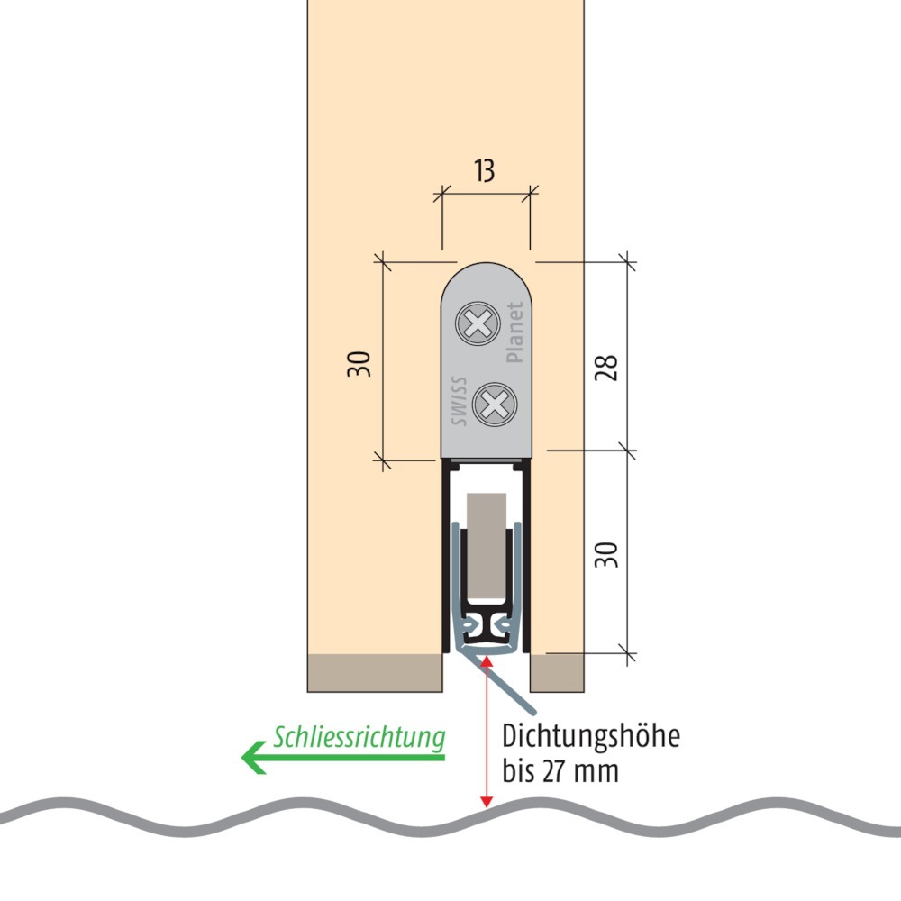 Technische Zeichnung