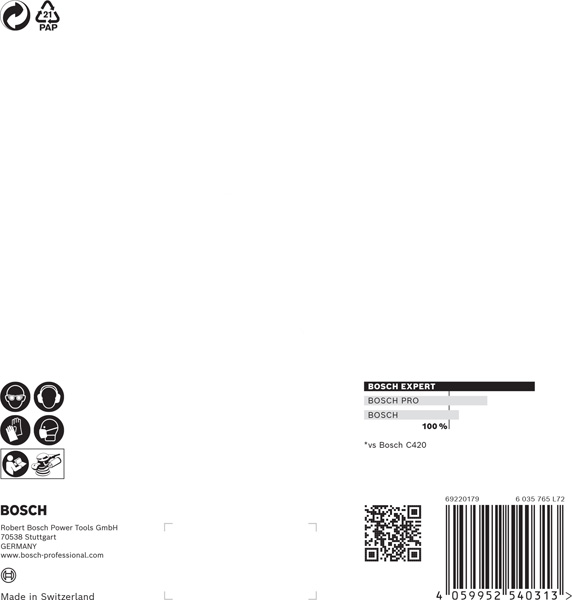 Bosch EXPERT M480 Schleifnetz für Exzenterschleifer, 125&nbsp;mm, K 180, 50&nbsp;Stück