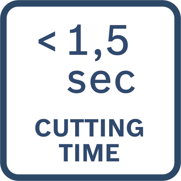Symbol, cutting time,