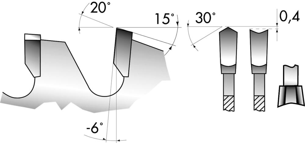 FORUM Kreissägeblatt  HW-DH n. 303X3,2X30-60Z