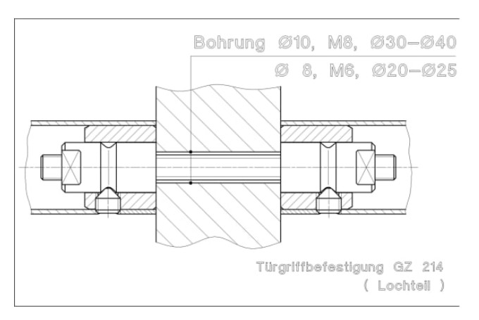 OGRO Montageset für paarweise Montage für Stoßgriff GZ214