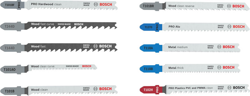 Sägeblatt, Holzblatt, Bi-Metall, TCT, Bosch