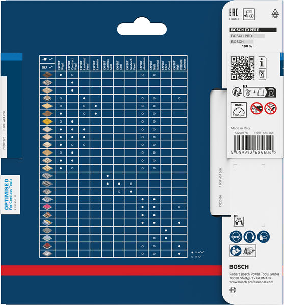 Produktbild Verpackung, Schleifscheiben, Schleifbausatz, Sander, Größenübersicht, Werkzeugkit