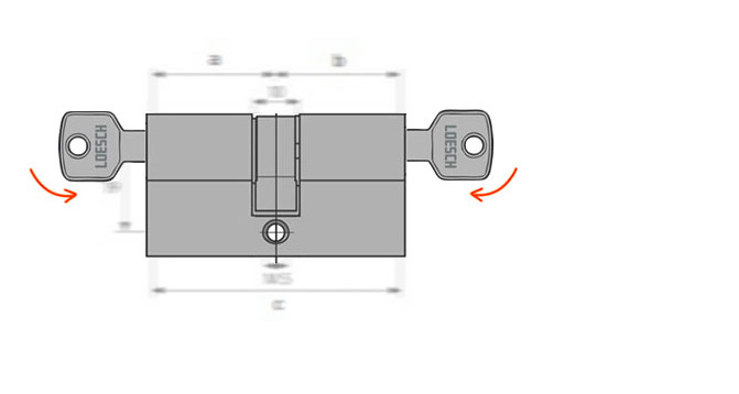 not-und-gefahren3_smallNCLdcwafAcLBO