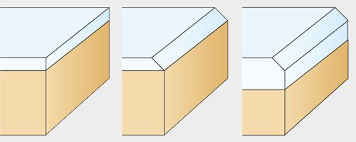 Fase-Bündigfräser HW S8 D24/0° +45°