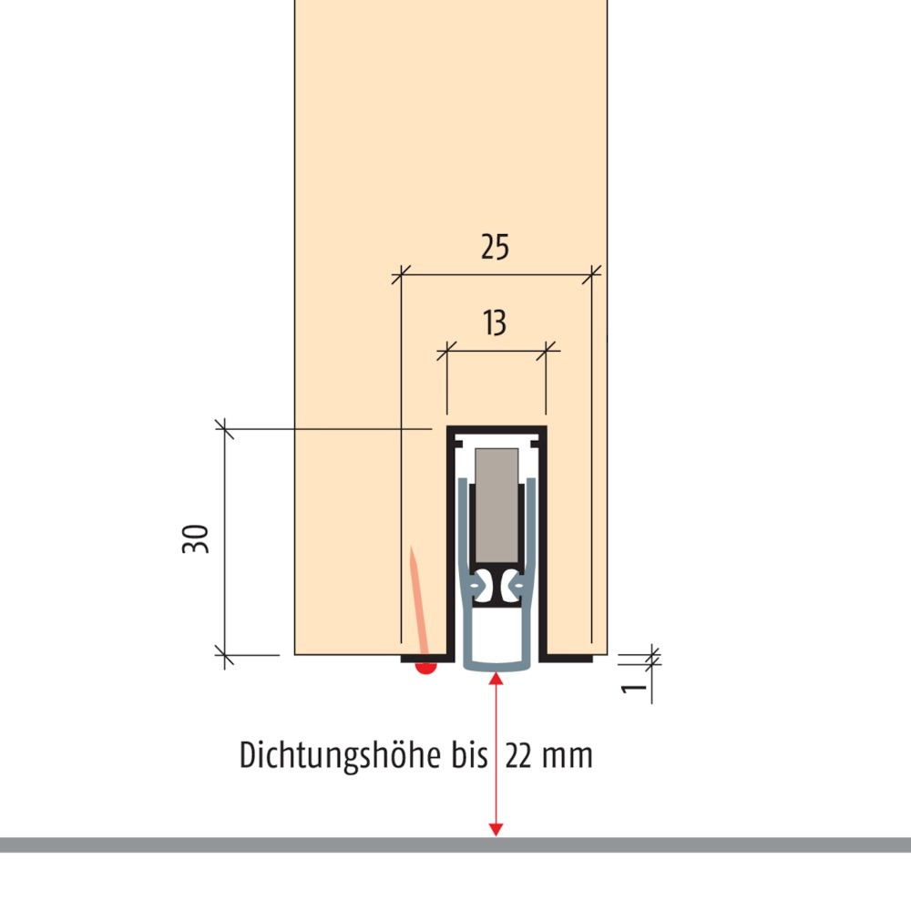 Technische Zeichnung