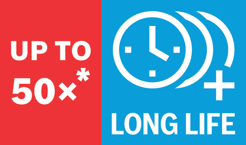 Anspruch-Symbol, promo, advertisement, up to 50x, long life, clock