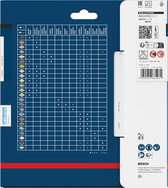 Produktbild Verpackung