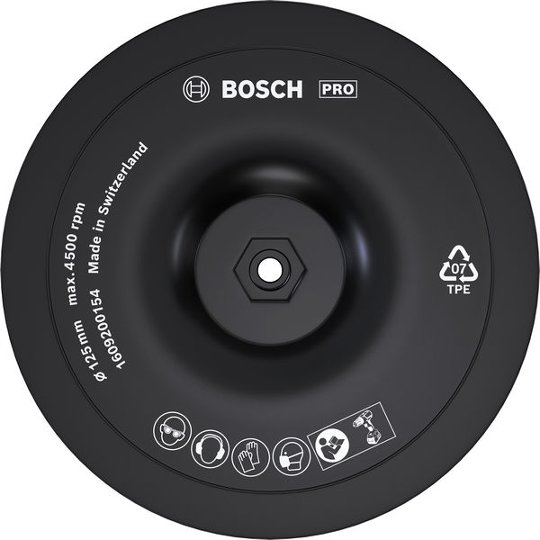 Bosch PRO Rührkorb und diverses